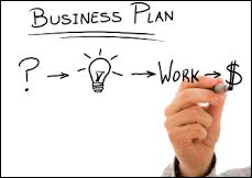 franchise business plan
