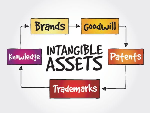 Patent Box franchising